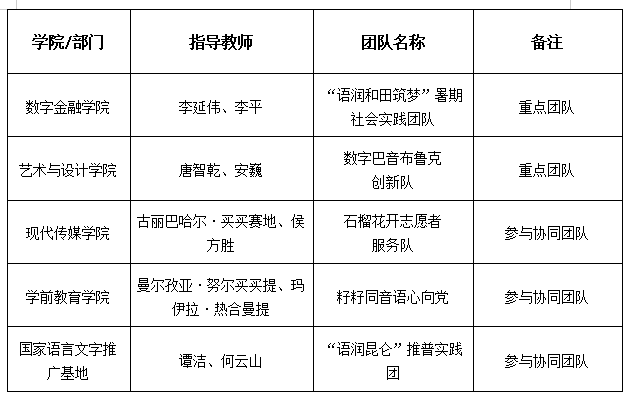 3605b240d5.png image.png
